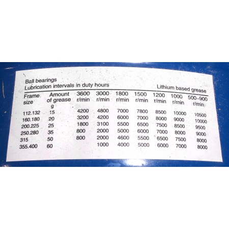 SILNIK ELEKTRYCZNY Z KOŁNIERZEM 15kW 400/690V 1455obr WAŁEK 42mm 3-FAZOWY